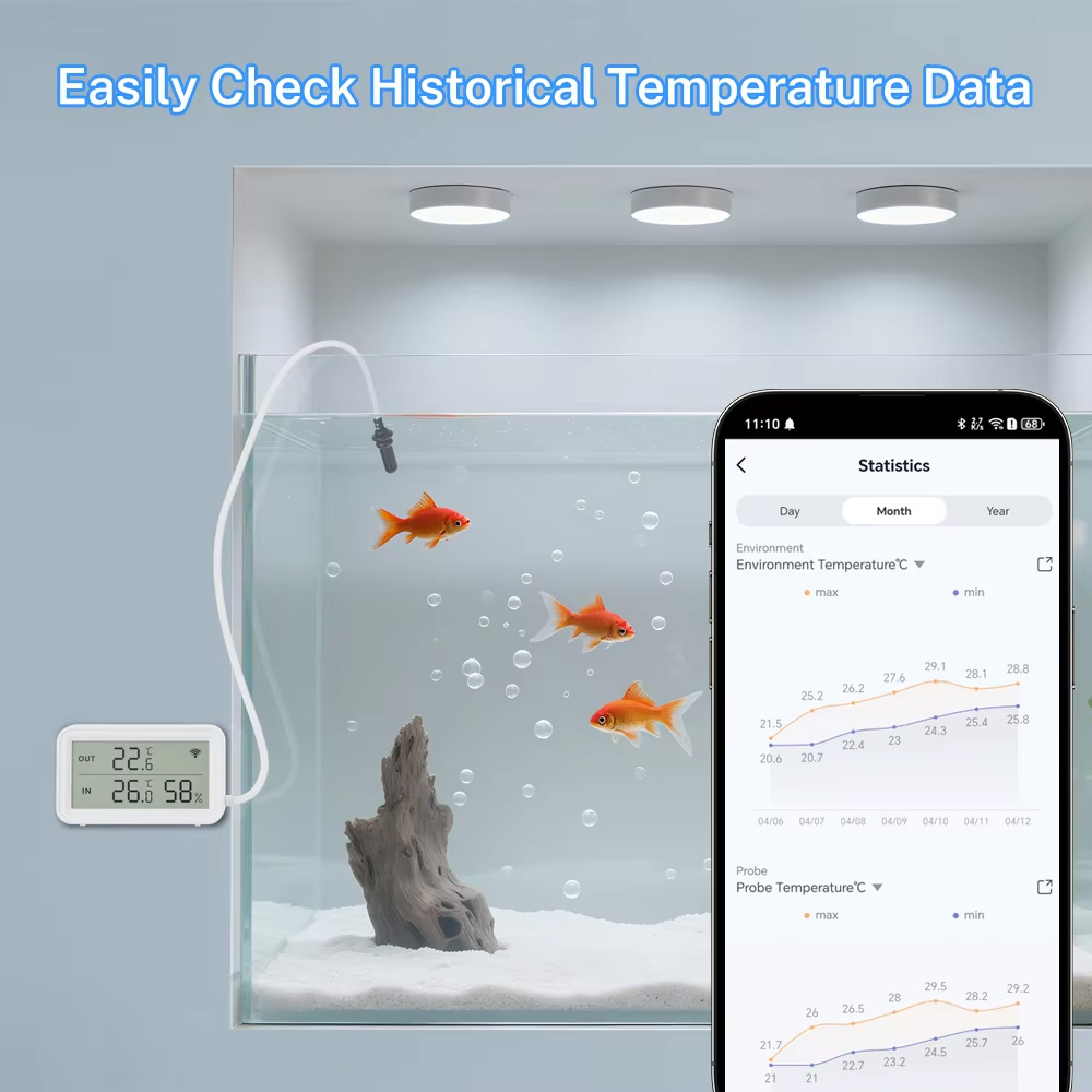 Tuya Zigbee WiFi Temp Humidity - Aquarium Thermometer review and price