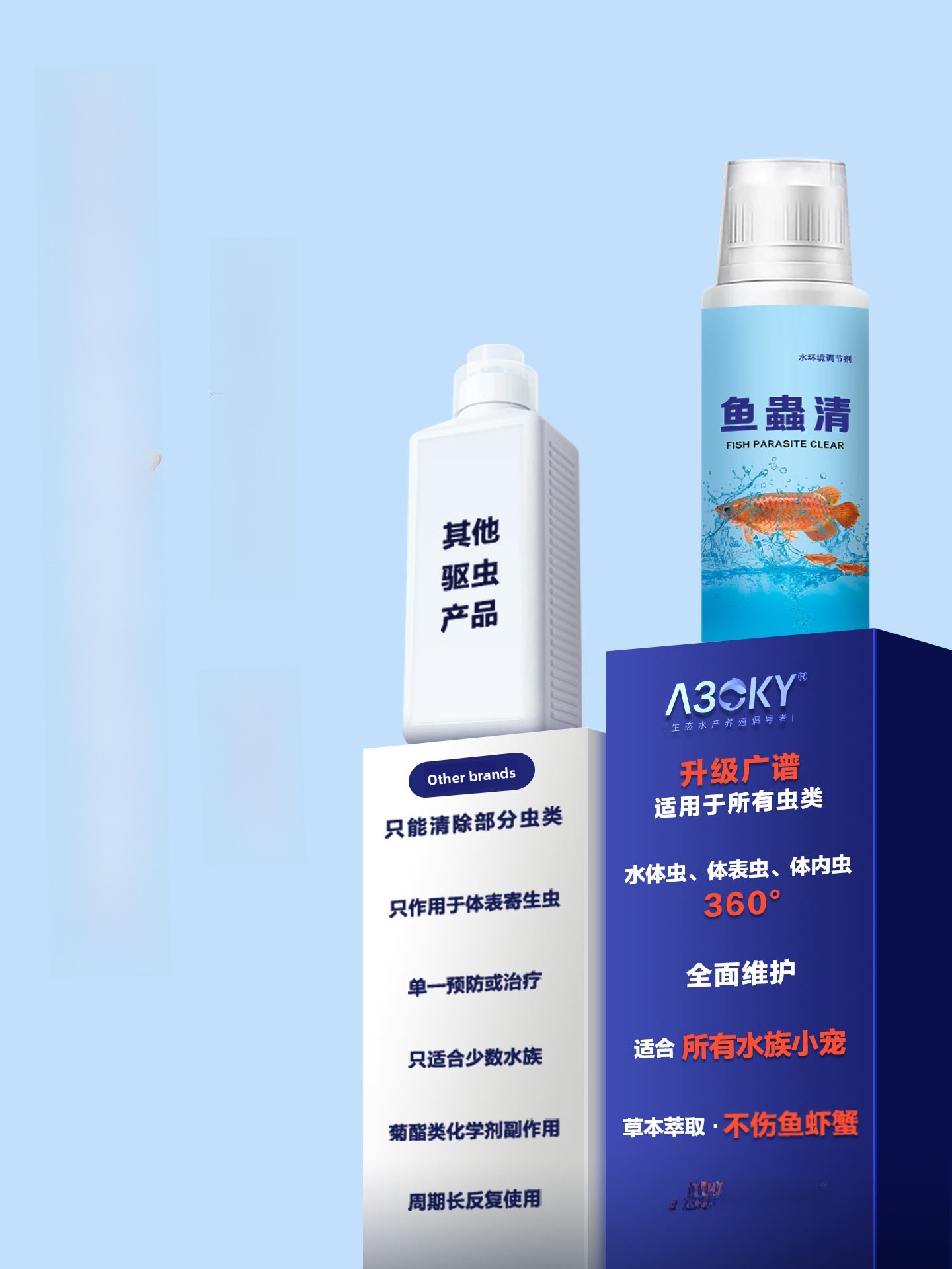 Internal And External Dual Kil - Aquarium Fish Parasites review and price