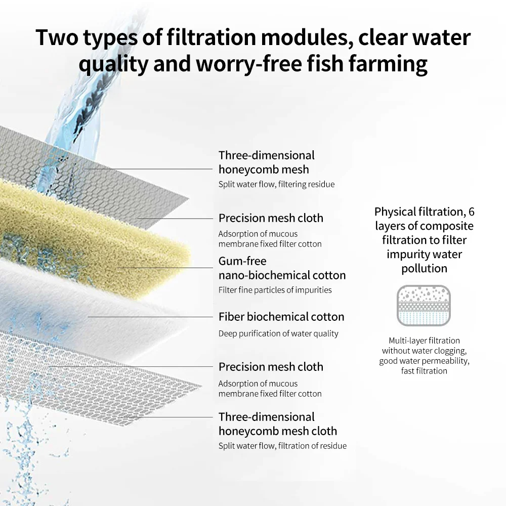 Xiaomi Mijia Fish Tank Filter  - Aquarium Xilong review and price