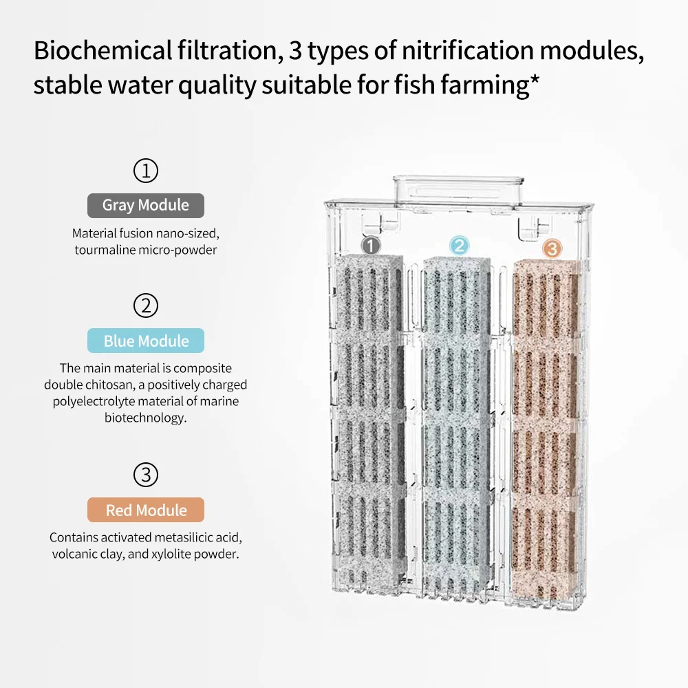 Xiaomi Mijia Fish Tank Filter  - Aquarium Xilong review and price