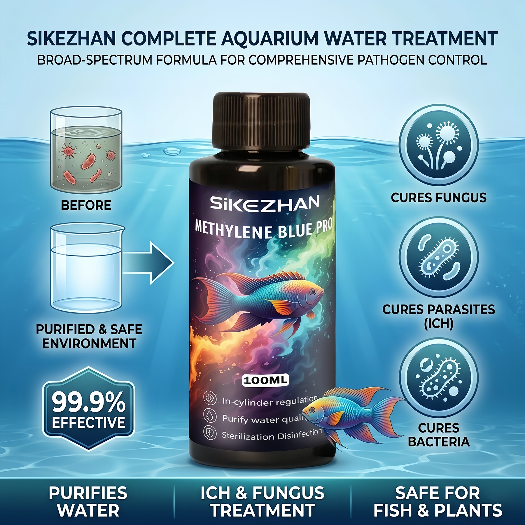 Methylene Blue Solution Safe F - Aquarium Fish Parasites review and price