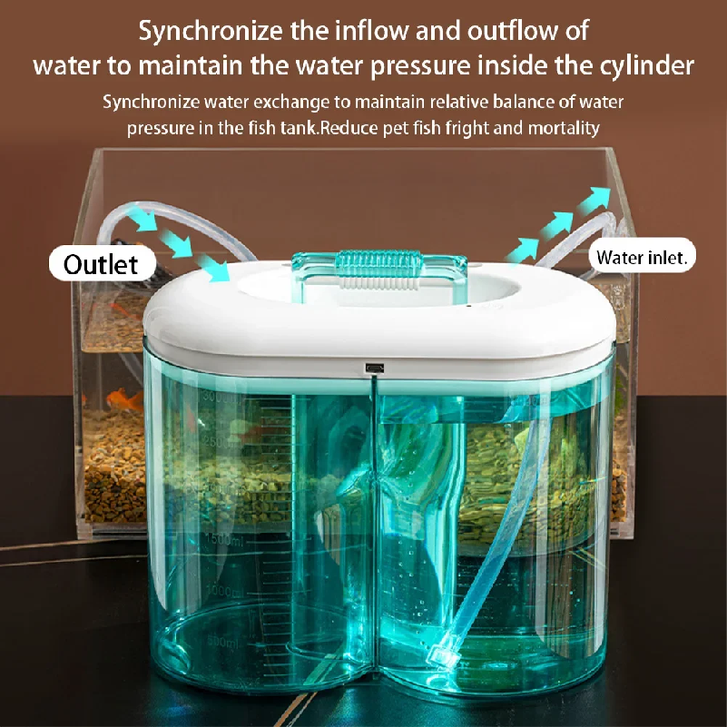 3000ML Automatic Aquarium Wate - Aquarium Fish Electric review and price