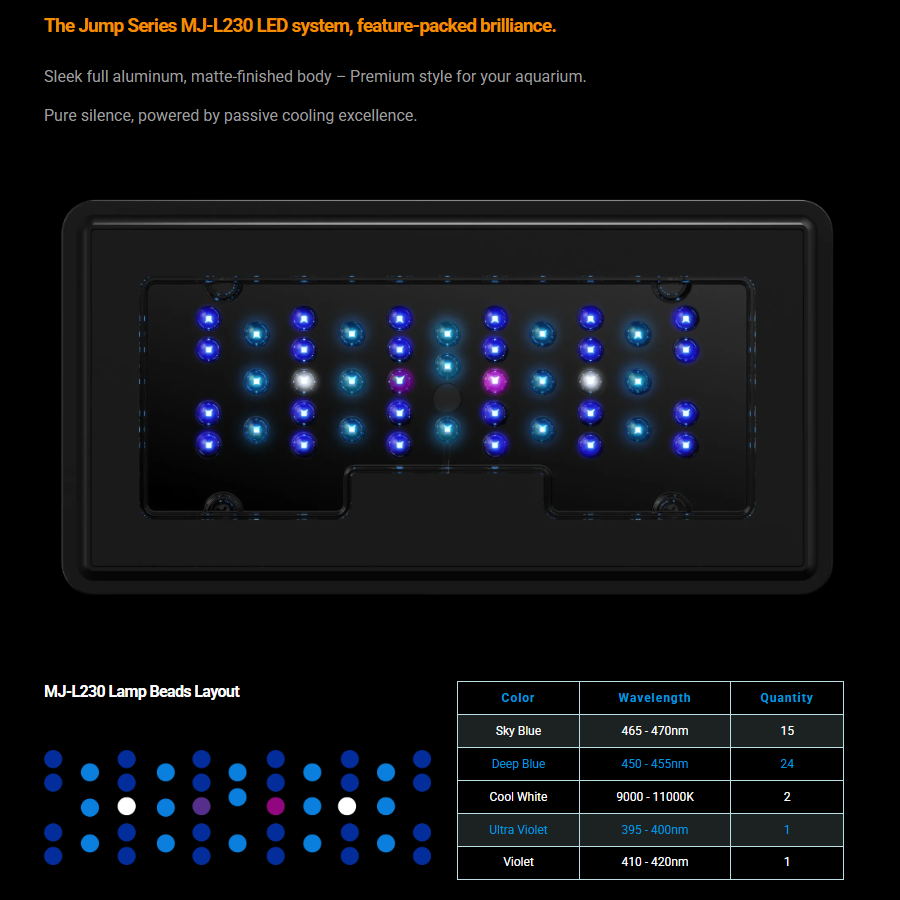 Maxspexct Jump MJ-L230/L230 Re - Refugium Light Nano review and price
